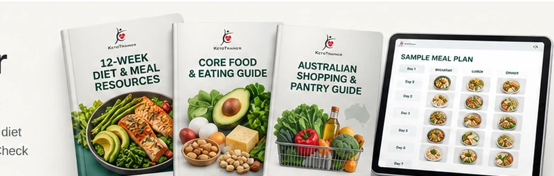 Illustration of KetoTrainer 12-week resources, core food guide, Australian shopping guide and sample meal plan
