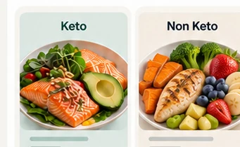 Illustrative Keto and Non-Keto recommendation cards