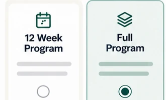 Illustrative current 12-week program and Full Journey purchase options